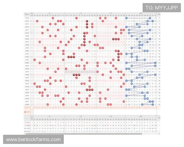 百家乐路单图详解:如何解读和分析赛场走势的实用指南 百家乐路单图详解:如何解读和分析赛场走势的实用指南